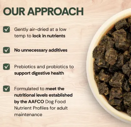 A bowl of kibble illustrating the quality features of lone wolf ranch dog food, including air-drying, no additives, probiotics, and AAFCO standards.